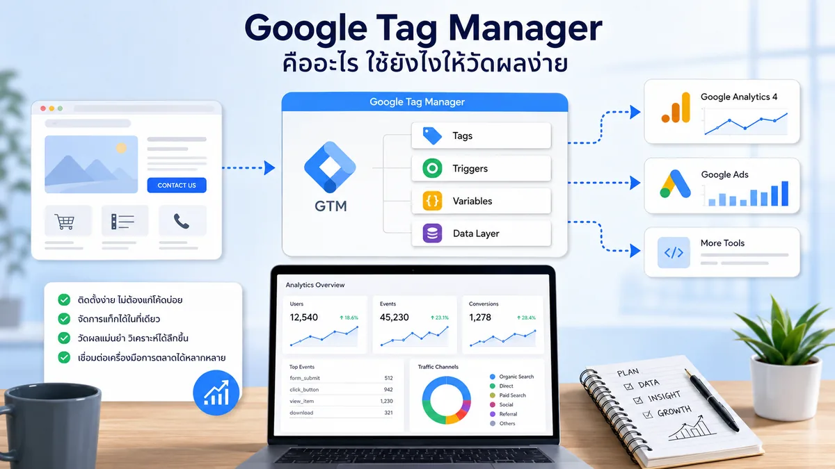 Google Tag Manager คืออะไร? วัดผลเว็บให้ง่ายขึ้น